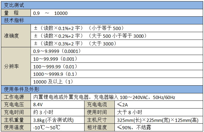 1726051175569529.png 圖片1.png